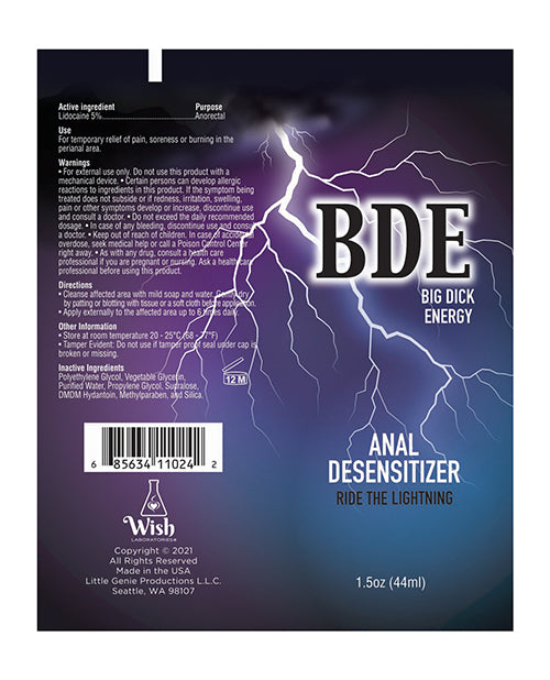 The Soft Hum BDE Anal Desensitizer - 1.5 oz - Image 2
