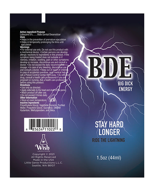 The Soft Hum BDE Stay Hard Longer - 1.5 oz - Image 2